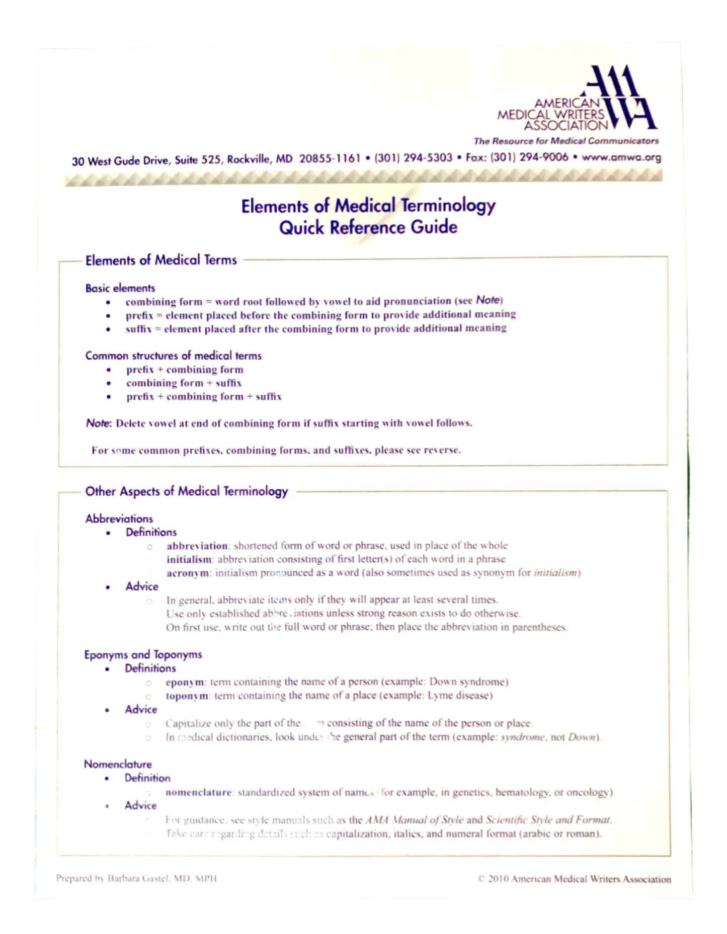 Quick reference guide for elements of medical terminology on a green grid background
[additional_image_link]
