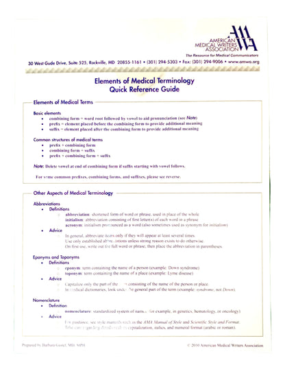 Quick reference guide for elements of medical terminology on a green grid background
[additional_image_link]