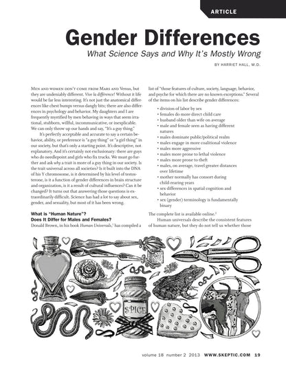 A printed article page titled 'Gender Differences: What Science Says and Why It's Mostly Wrong' by Gabrielle Hall, showing large black text, body paragraphs, a list, and a black-and-white line drawing of a woman's body with anatomical labels.
[additional_image_link]