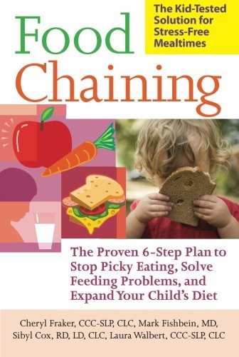 Book cover of 'Food Chaining' with colorful graphics and a child holding bread.
[image_link]