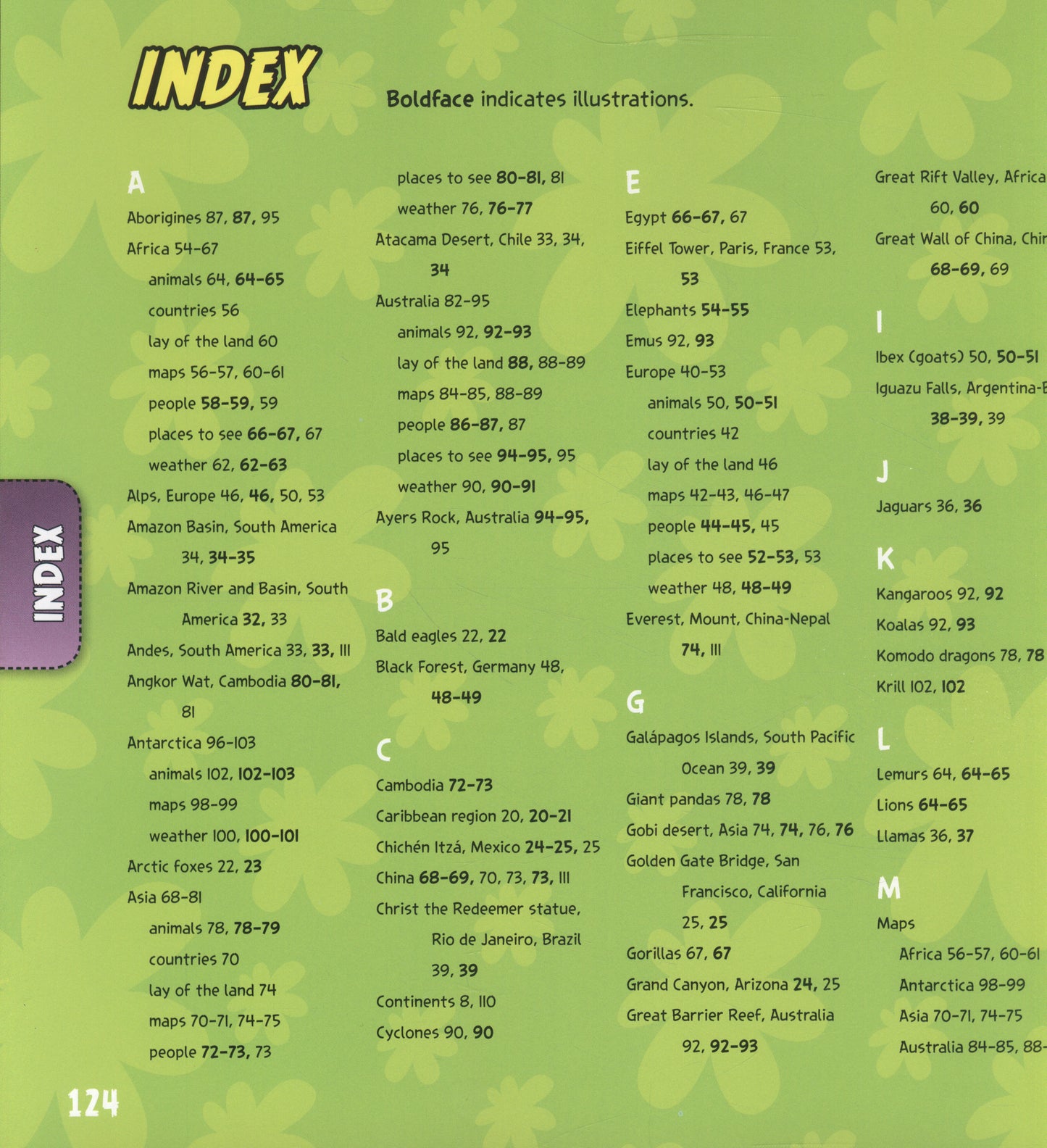 A green index page from a book or magazine showing a alphabetical list of illustrated locations and topics, with bold titles at the top and a purple vertical label reading INDEX.
[additional_image_link]