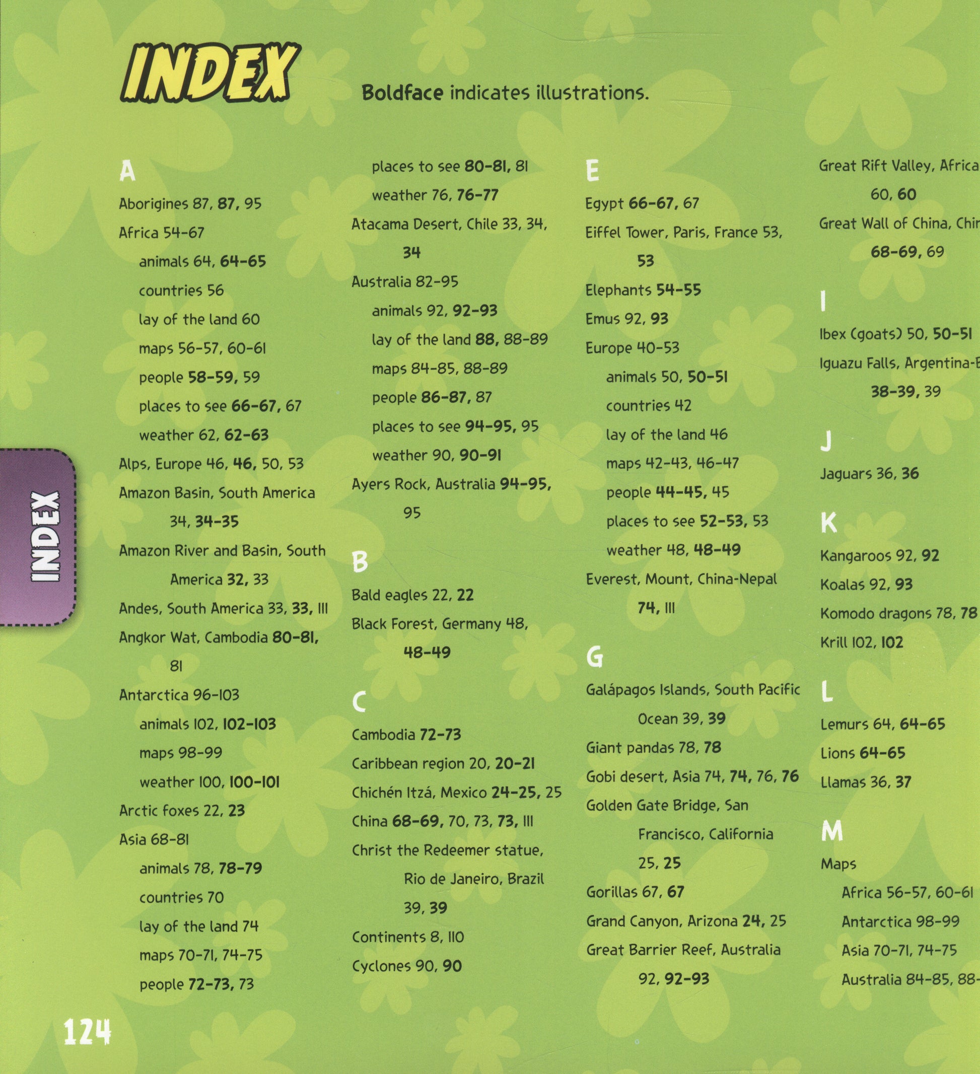 A green index page from a book or magazine showing a alphabetical list of illustrated locations and topics, with bold titles at the top and a purple vertical label reading INDEX.
[additional_image_link]