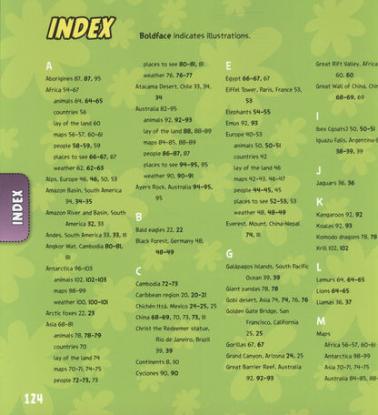 A green index page from a book or magazine showing a alphabetical list of illustrated locations and topics, with bold titles at the top and a purple vertical label reading INDEX.
[additional_image_link]