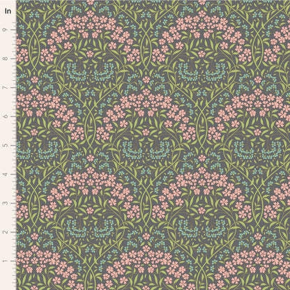 A close-up of a fabric pattern with a repeating floral design in pink, light blue, and olive green on a dark gray background, with a white ruler along the left edge showing measurements in inches.
Photo by Tildafabrics.com [image_link]