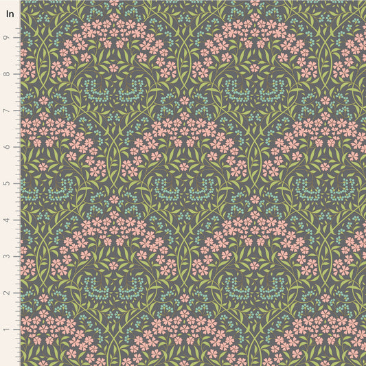 A close-up of a fabric pattern with a repeating floral design in pink, light blue, and olive green on a dark gray background, with a white ruler along the left edge showing measurements in inches.
Photo by Tildafabrics.com [image_link]