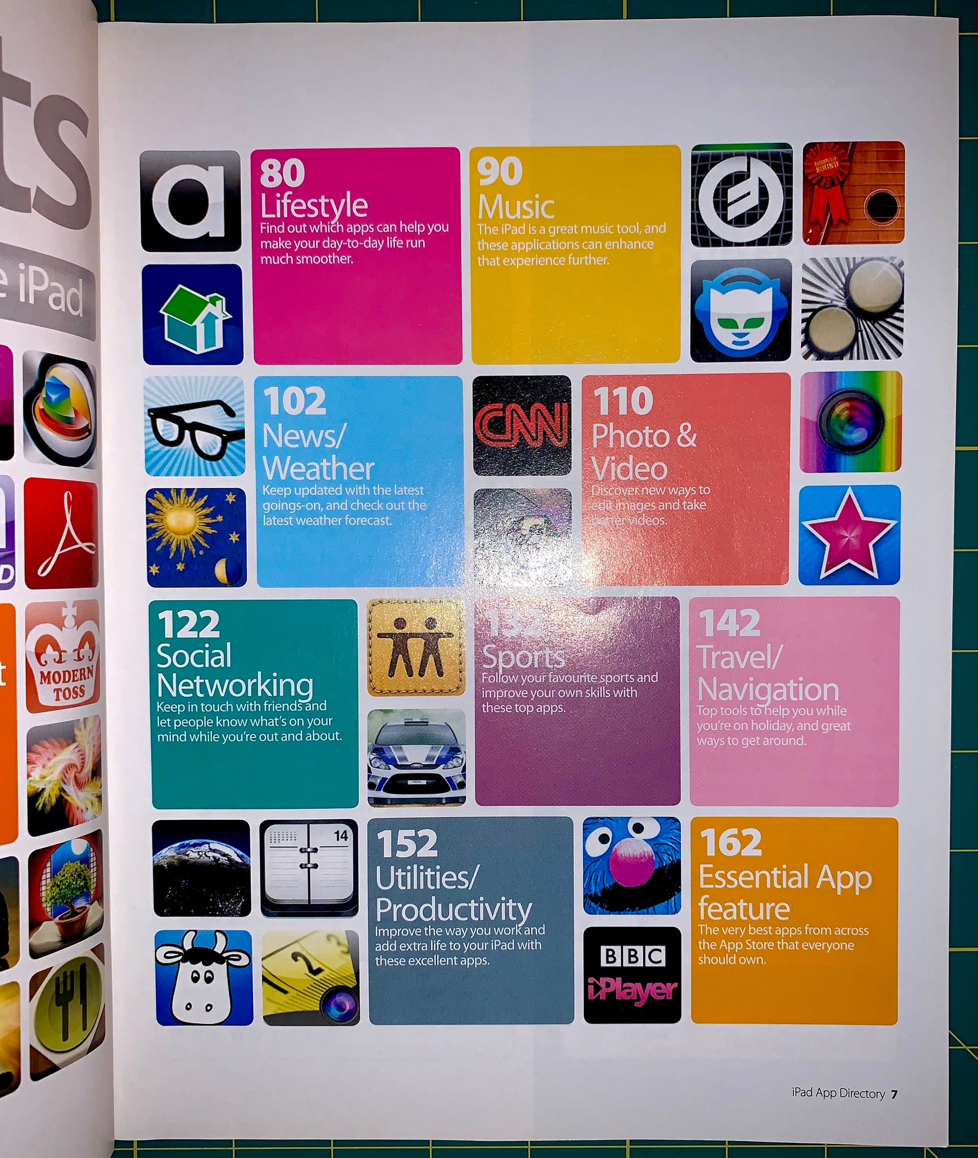 An open iPad app reference book showing a grid of colorful app icons and titles, photographed against a green cutting mat background.
[additional_image_link]
