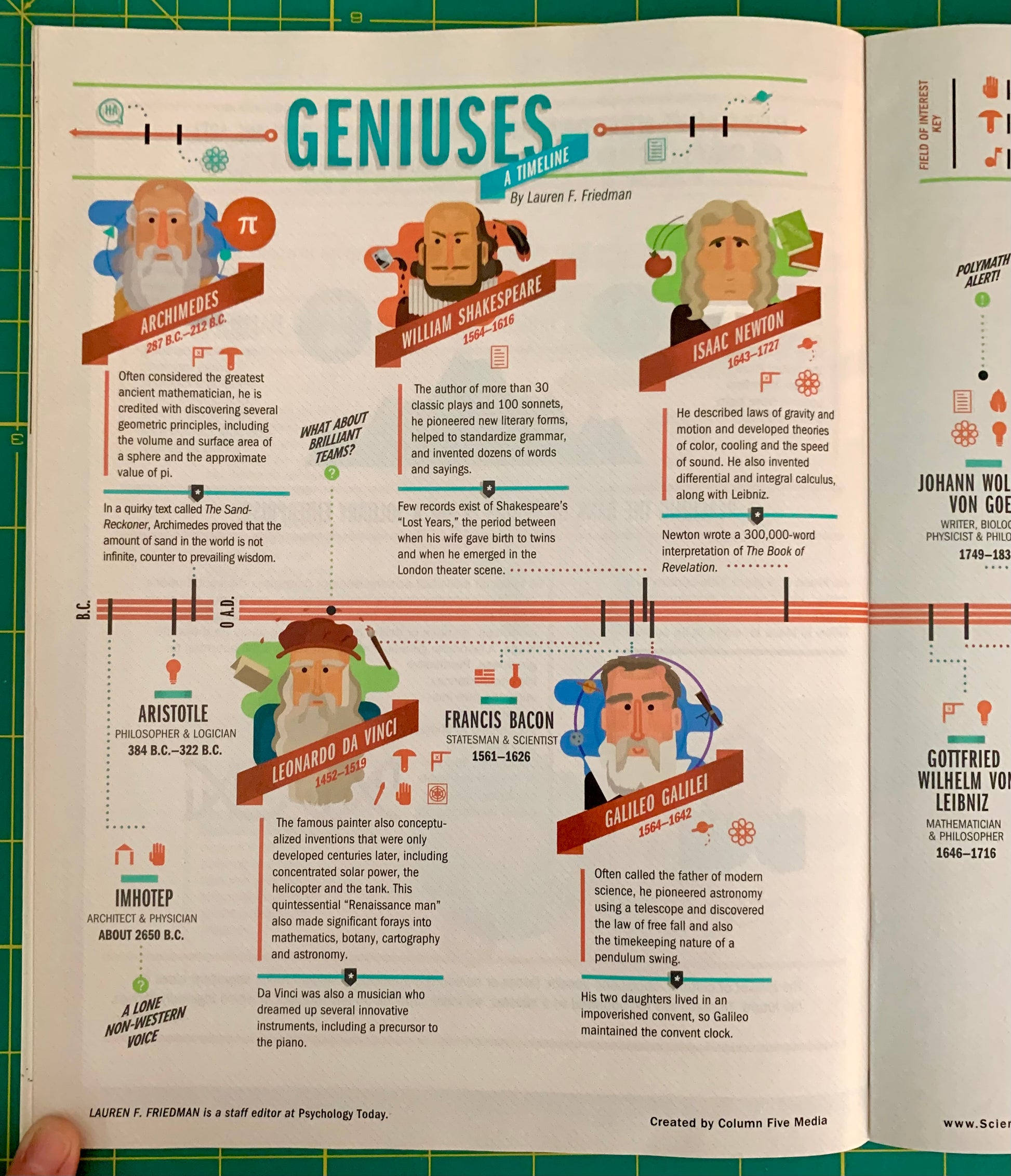 An open printed book or booklet spread showing an infographic titled 'GENIUSES' with illustrated portraits and biographical text about famous thinkers. The left page has a green cutting mat background around it, and the right page is mostly white with more text and small illustrations.
[additional_image_link]